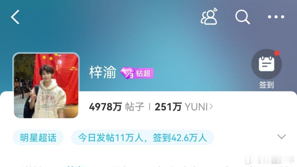 00生的超话签到人数00生的超话签到人数，这个能不能证明目前的人气？（人名按签到