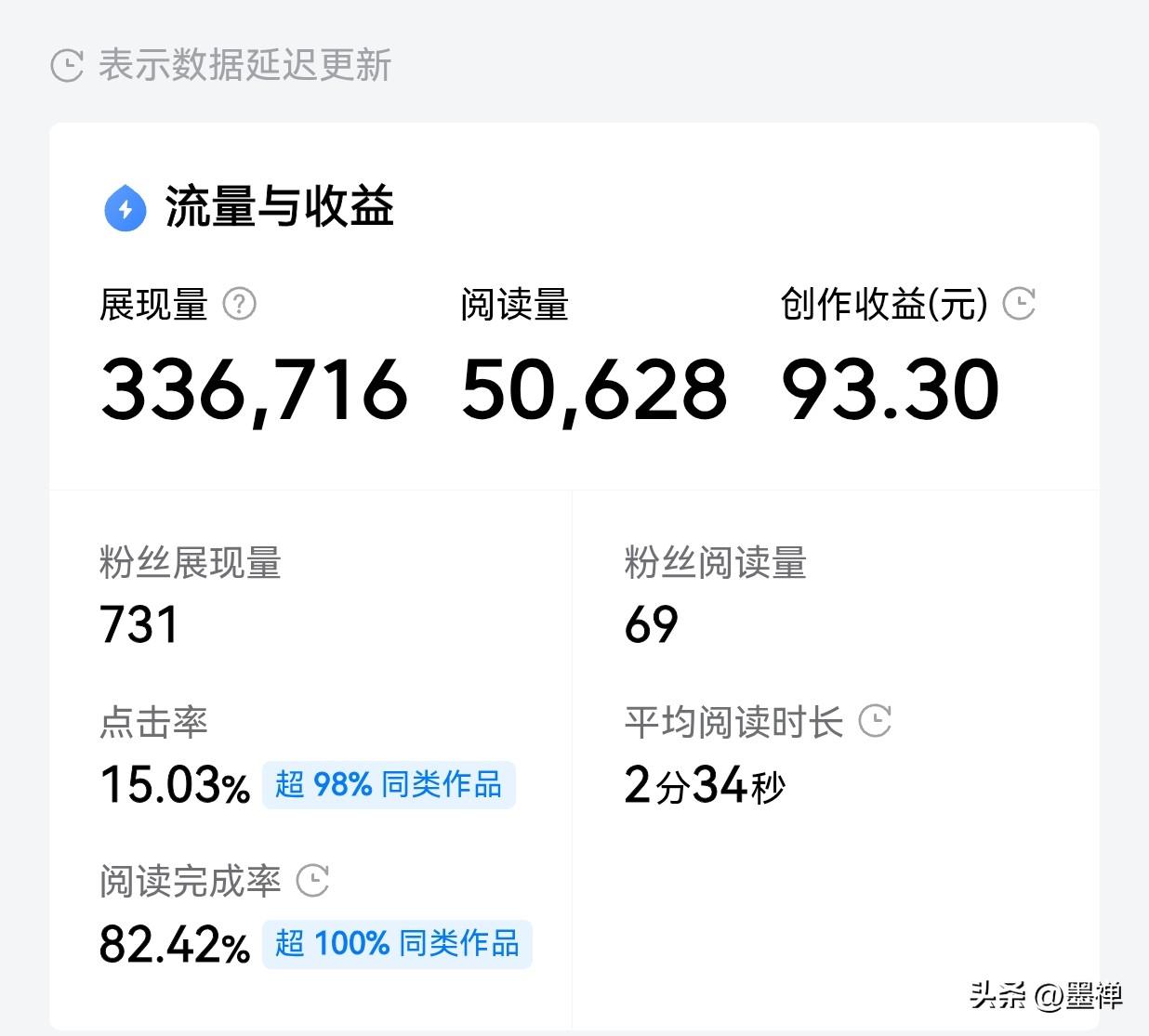 做头条的秘诀就俩字：真实！

最近总有人私信问我：为啥我粉丝比你多，流量就是上不
