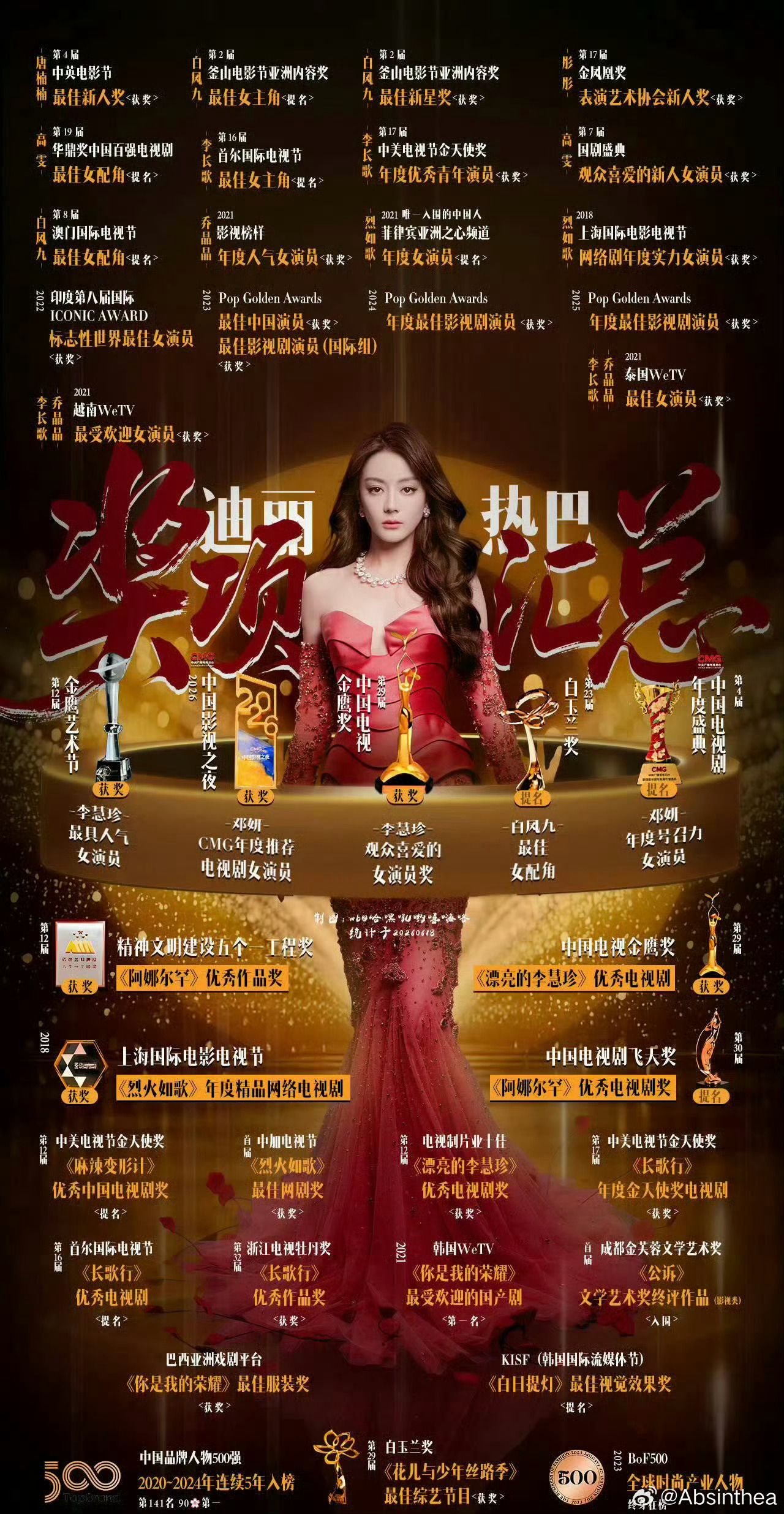 杨紫迪丽热巴赵丽颖三位主流视后 为啥得奖没得奖都要带双丽呀？看来内娱没她们不行，