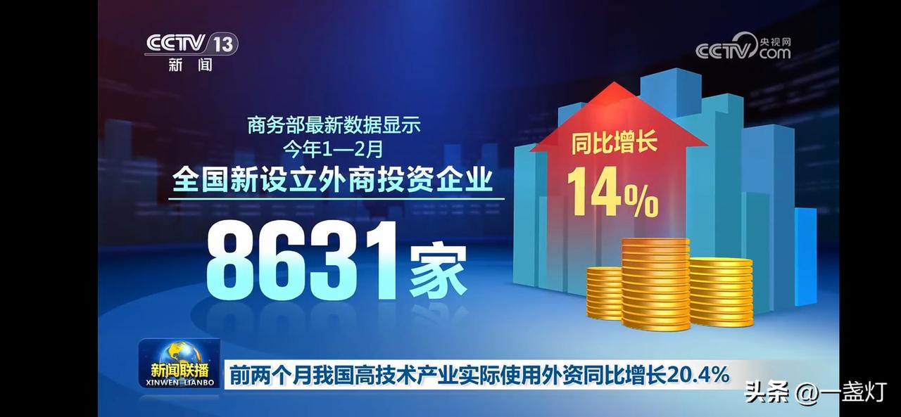 全国新设立外商投资企业8631家，同比增长14%！