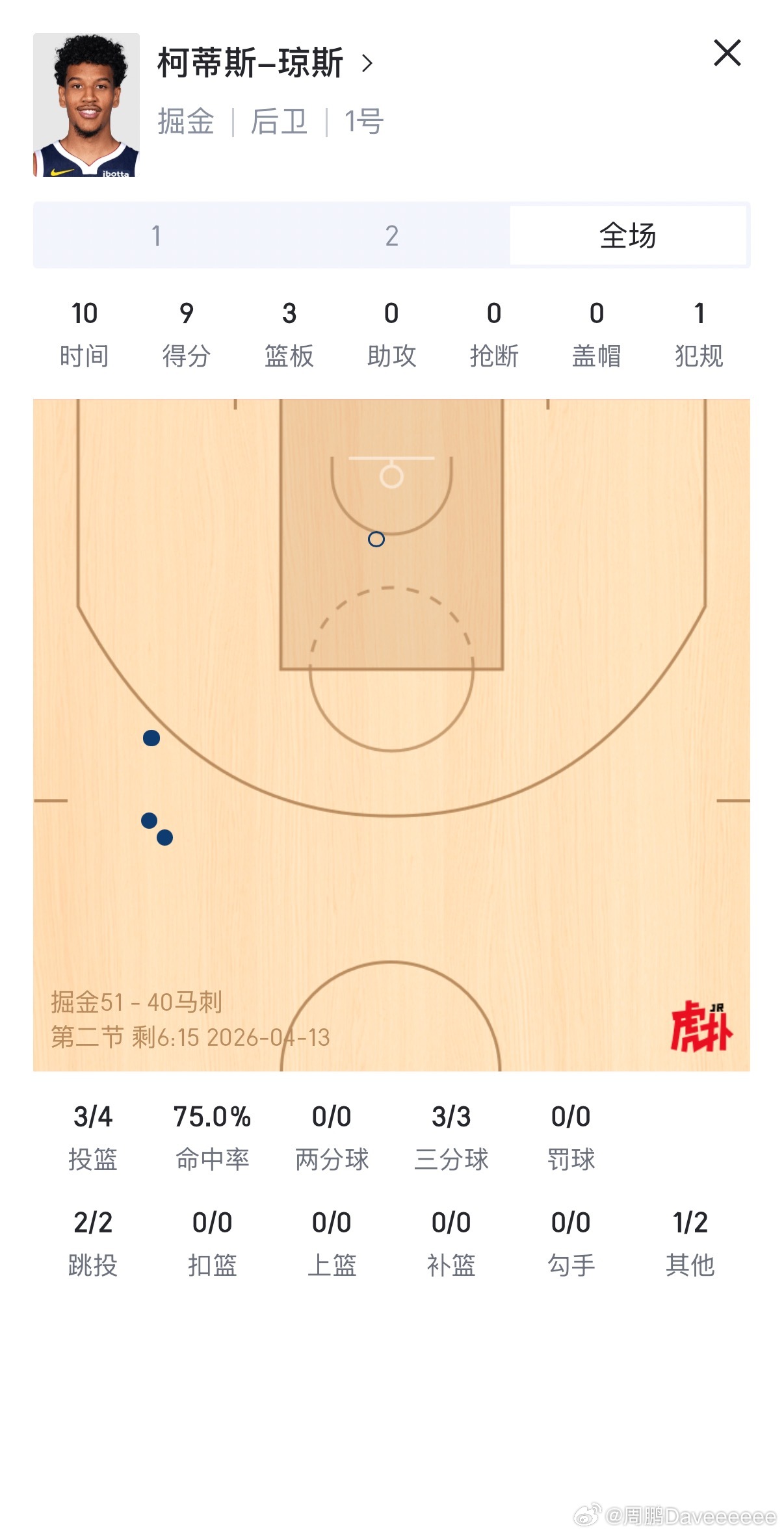 灰熊vs火箭掘金vs马刺