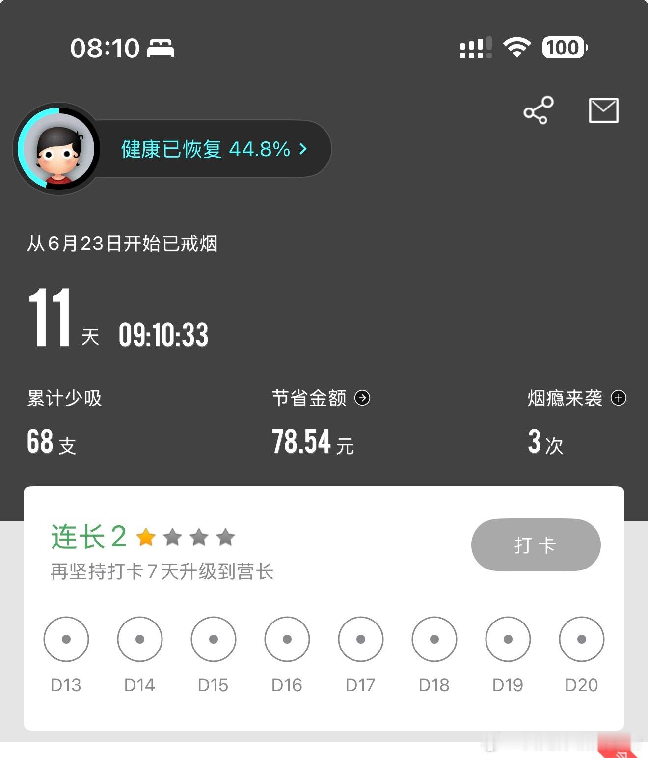 戒烟的第11天，早睡早起的第不知道多少天，可能已经有半个多月了。戒烟以后最大的感