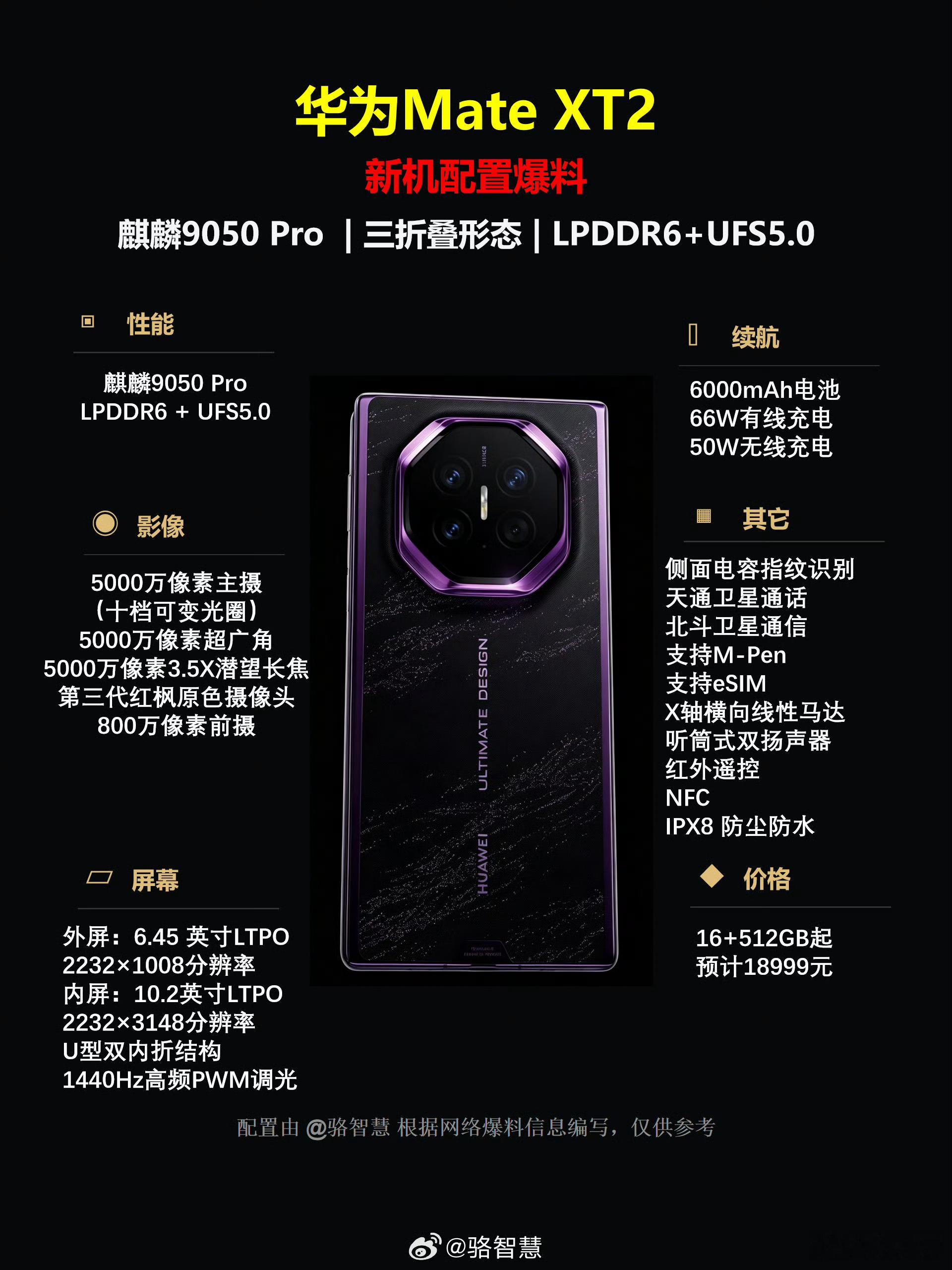 网传MateXT2麒麟9050Pro，现在唯一值得关注的就是会不会涨价，毕竟现在