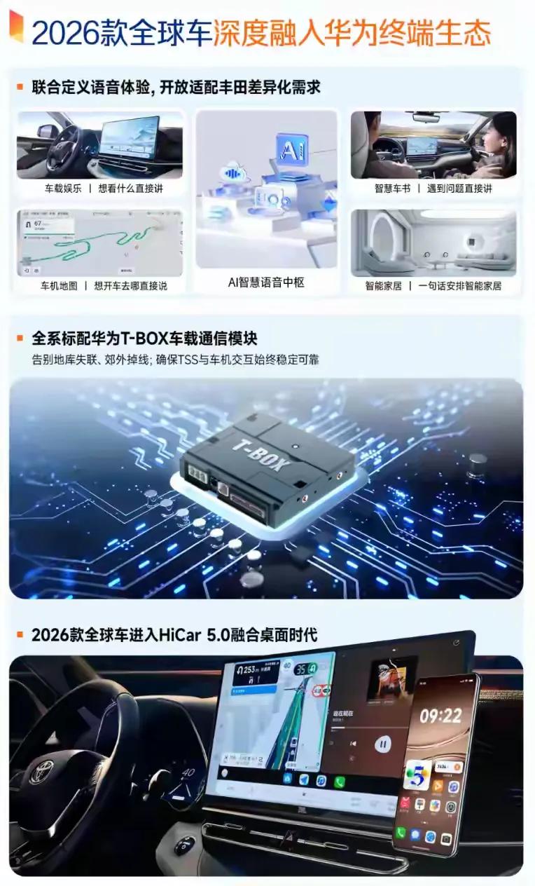 其实丰田汽车这么多年一直在做一件事，就是将省油进行到底，

在2025年9月23
