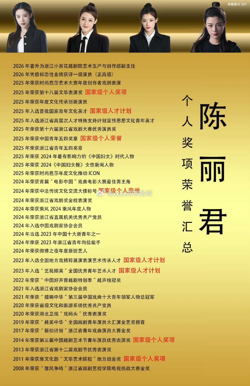体制内主任陈丽君好多奖项荣誉啊陈丽君履历