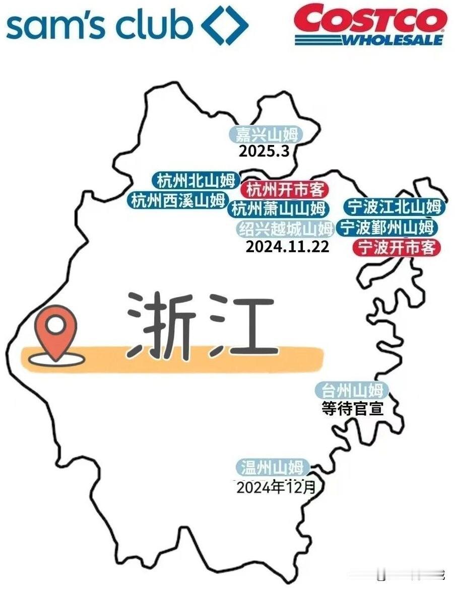 台州也有山姆超市了！浙江第6个，义乌现在望眼欲穿？哪来的自信，说自己是下一个？