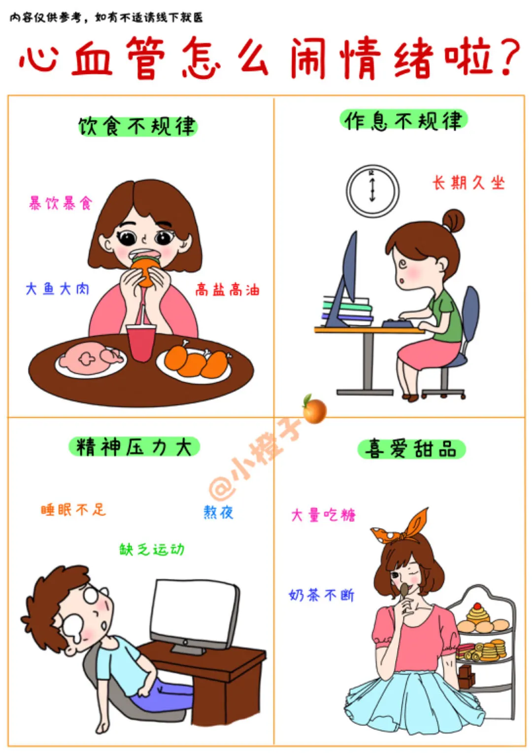 打工人自救‼️血管垃圾❓公主请注意⚠️