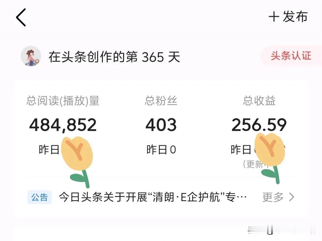 突然发现：
今天是我在头条创作365天的日子。
真的，是要纪念一下的。
一年真的