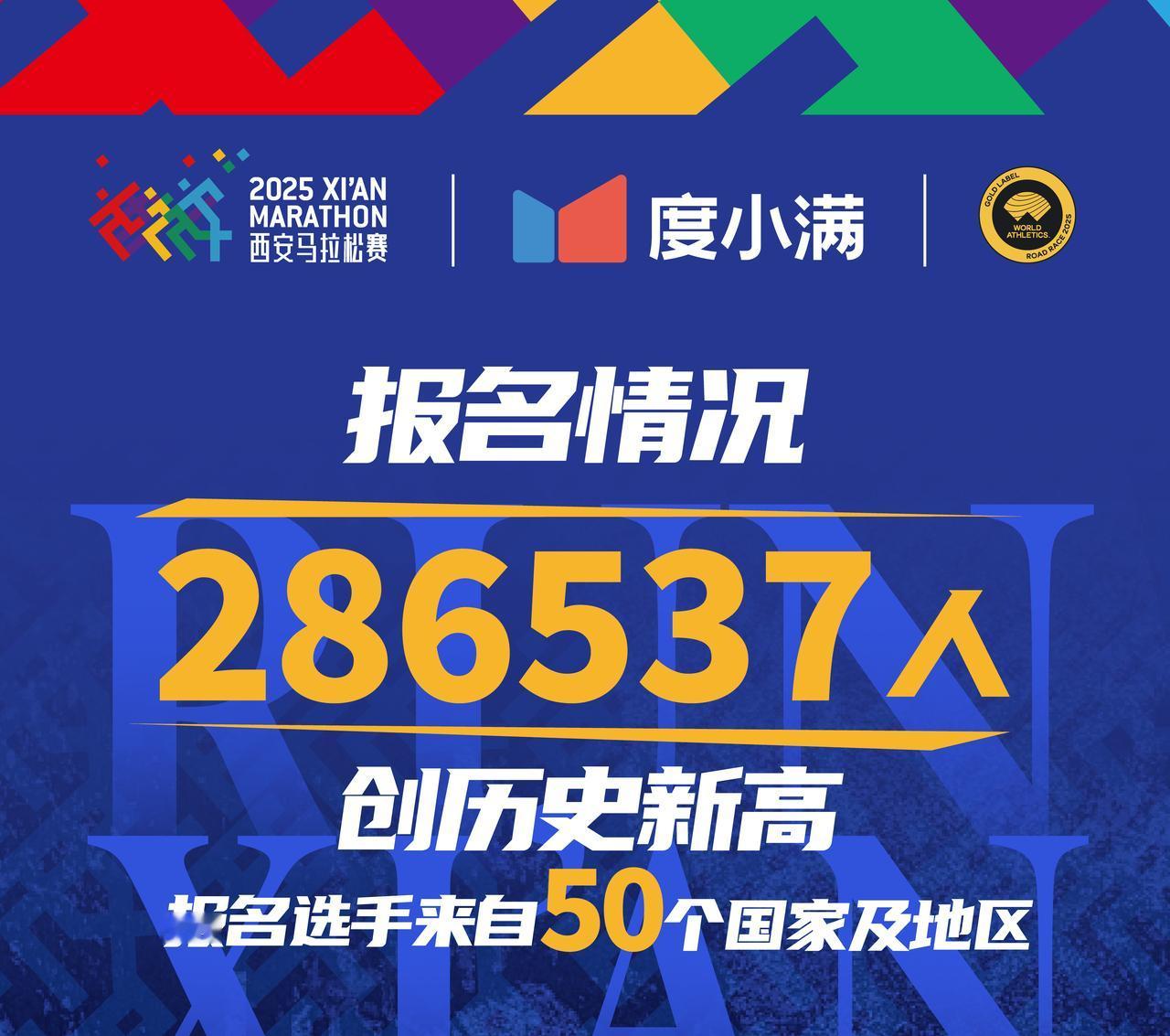 今年的西安马拉松有多火？报名首日便突破20万人，最终共有来自50个国家和地区的超