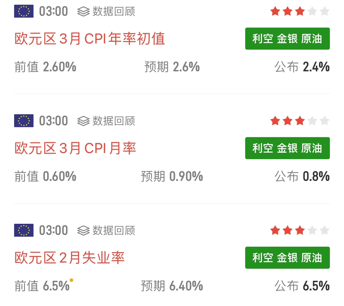欧元区不宜拖延