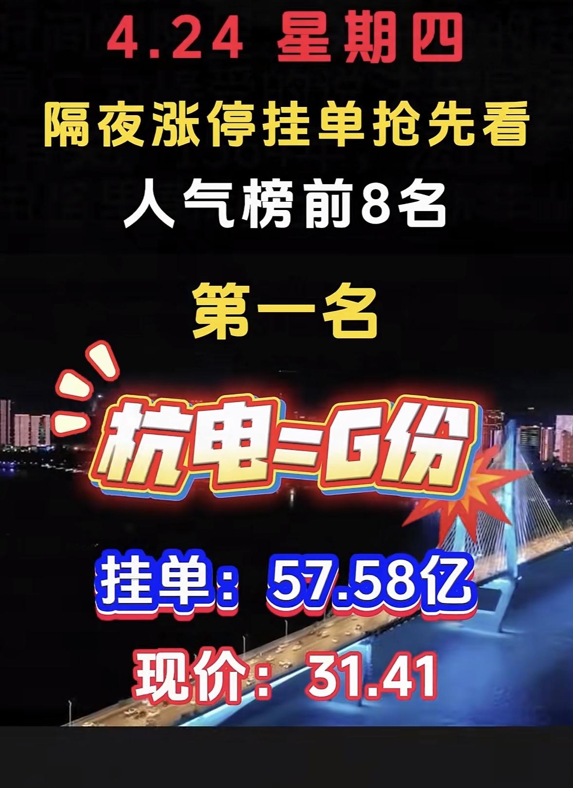 4月24日周五暗盘隔夜挂单排行榜数据揭晓

哇塞，晶科科技暗盘隔夜挂单排第六，还