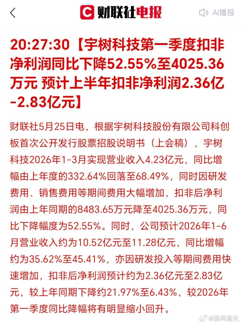 宇树科技第一季度扣非净利润同比下降52.55%至4025.36万元 预计上半年扣