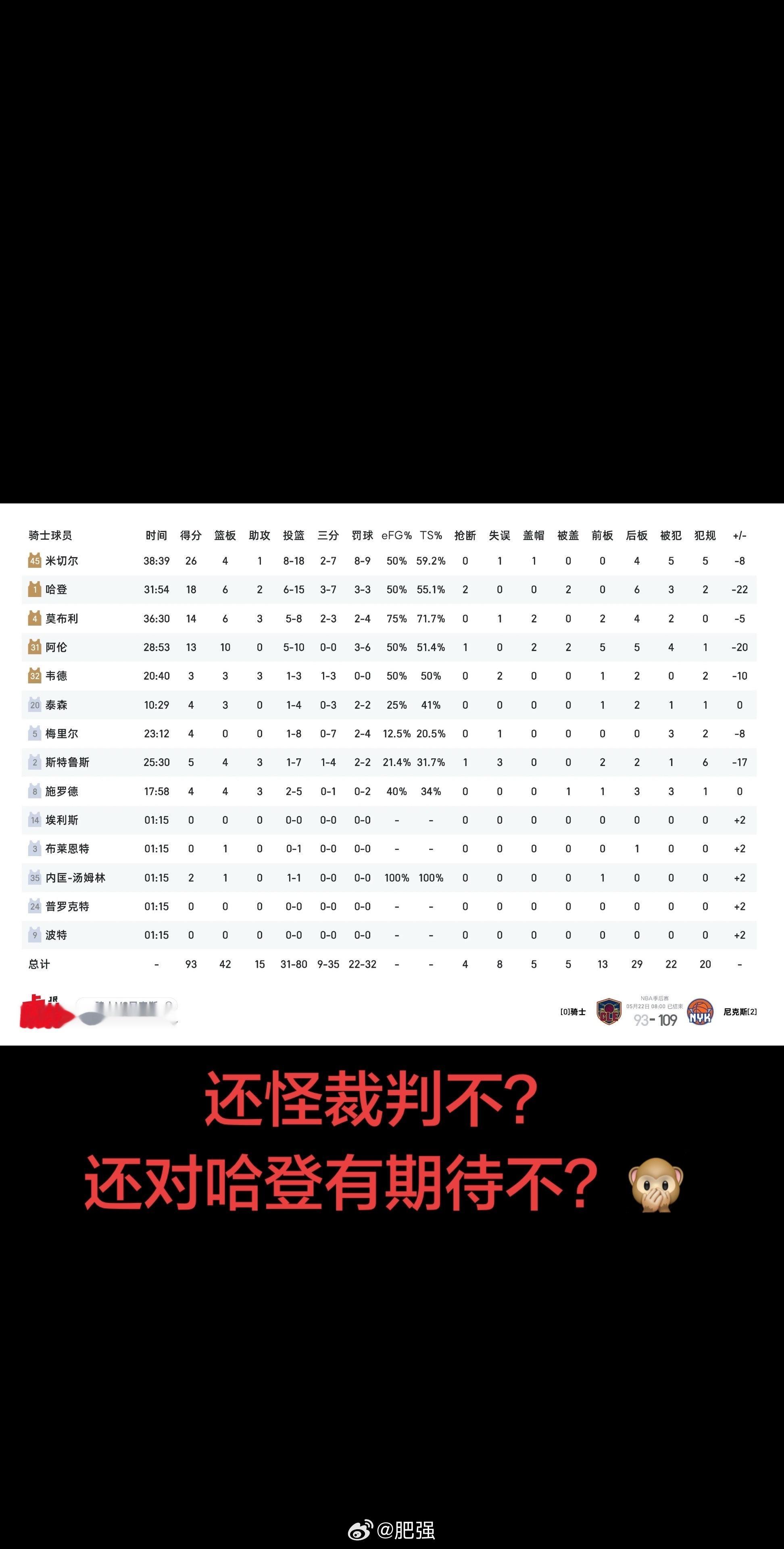 骑士vs尼克斯 如果上一场的失利还有争议，那这一场所有质疑都要闭嘴了。阿特金森怕