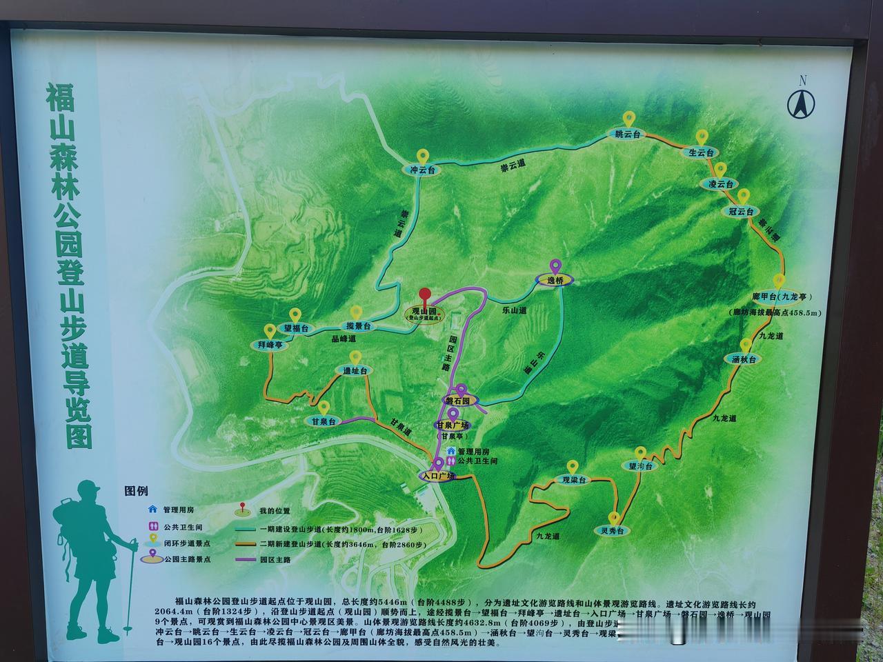 最近徒步打卡了廊坊之巅——蒋福山公园，随手拍了张照片。这里可是整个廊坊区域内唯一