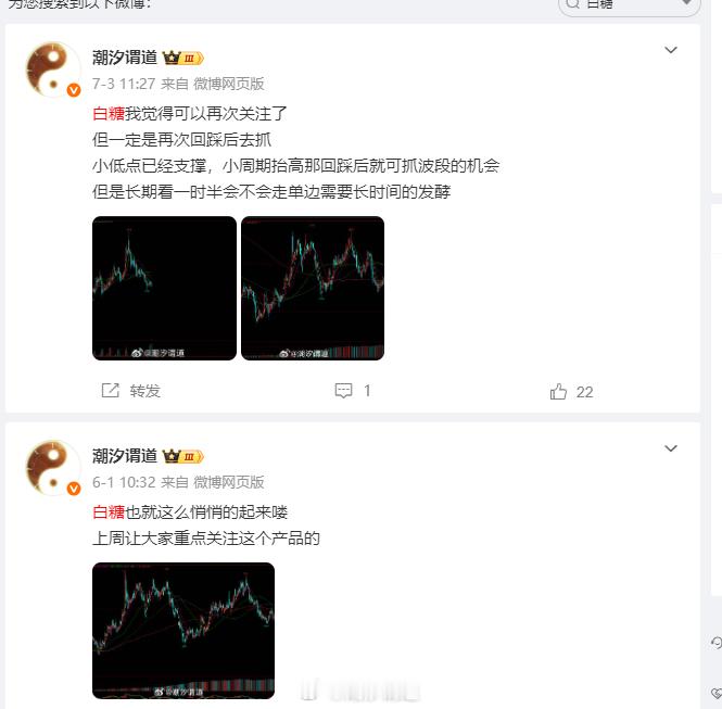 前有厄尔尼诺，现有广西洪水白糖未来可期，收盘点个赞 