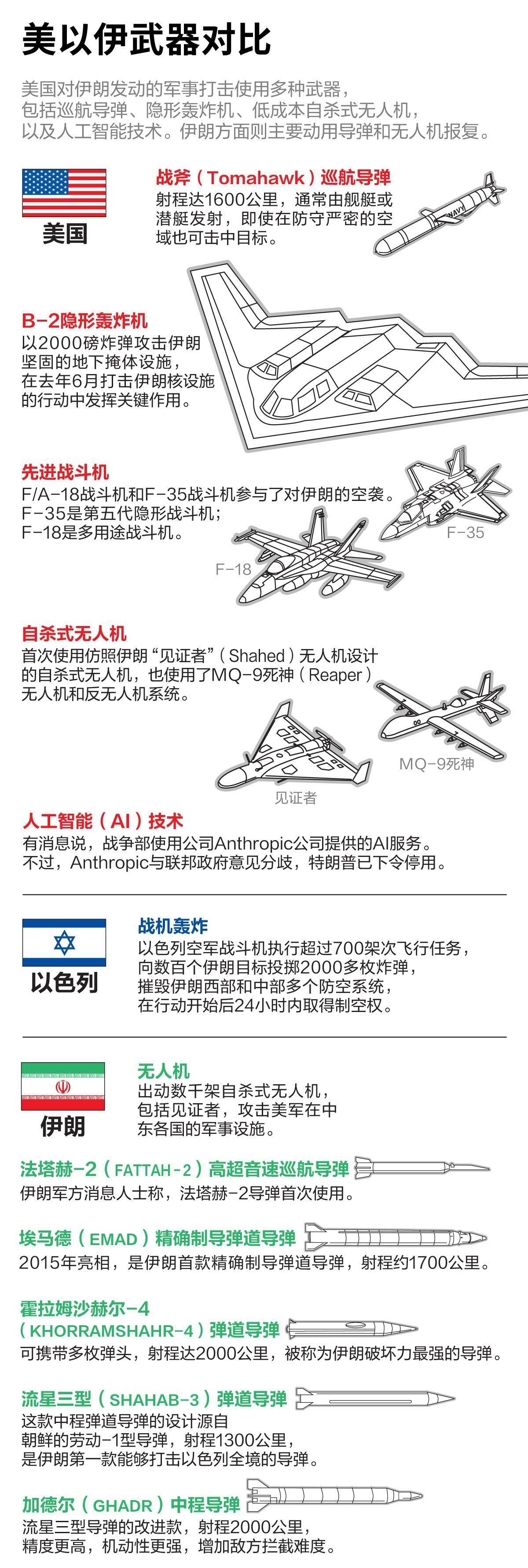 要更好地教育引导年轻人融合中发展，任务还是非常非常重的。未来20年，可谓是决胜之
