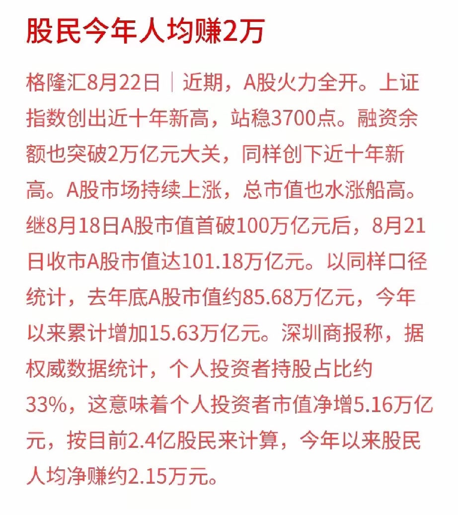 A股大爆发，人均赚2万，你抓住这波财富机遇了吗？​​最近，A股市场简直像开了挂，