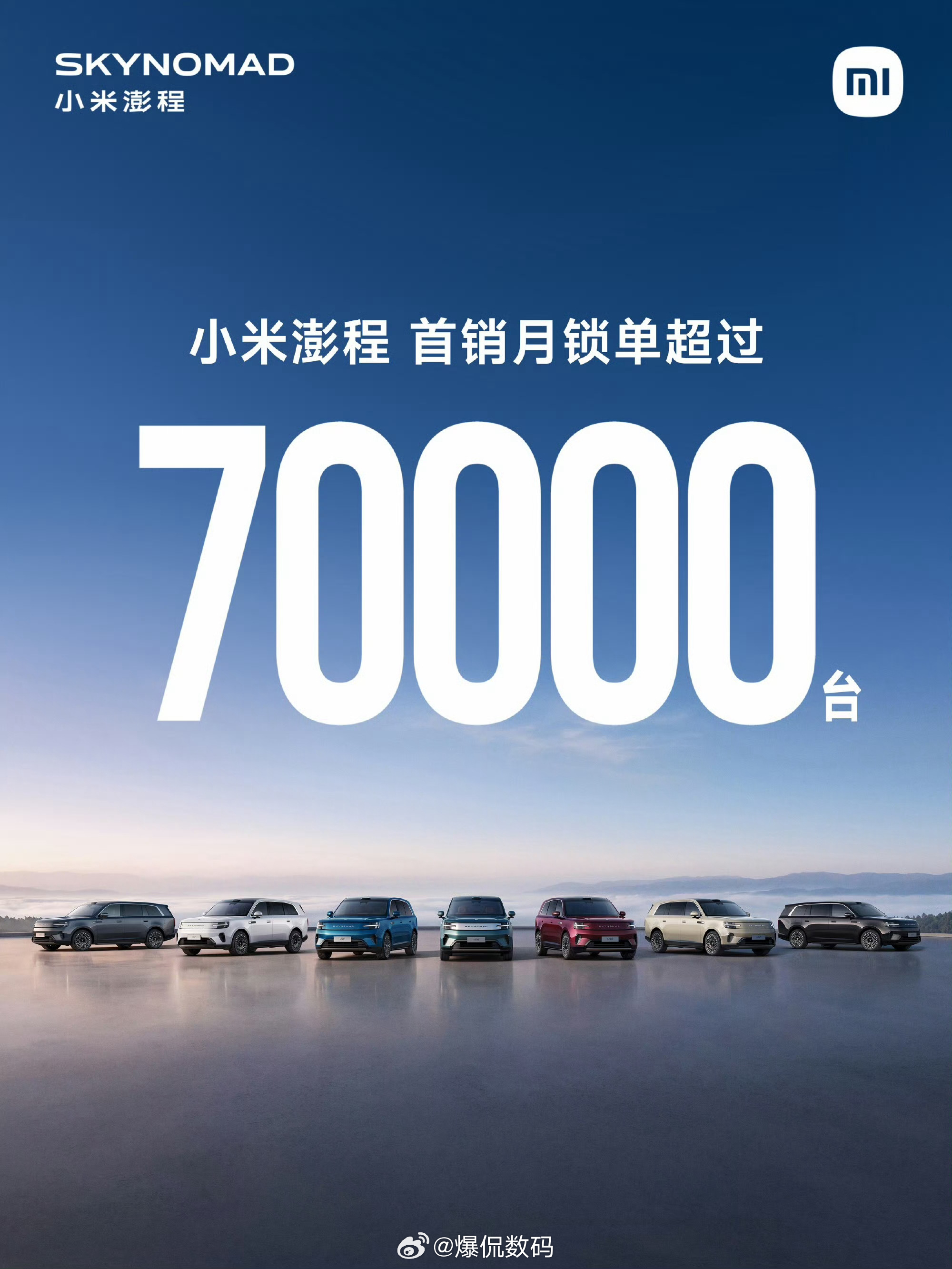 没有破10万，倍感遗憾！[嘻嘻]小米澎程：首销月锁单量超过7万台。 ​​​[不愧