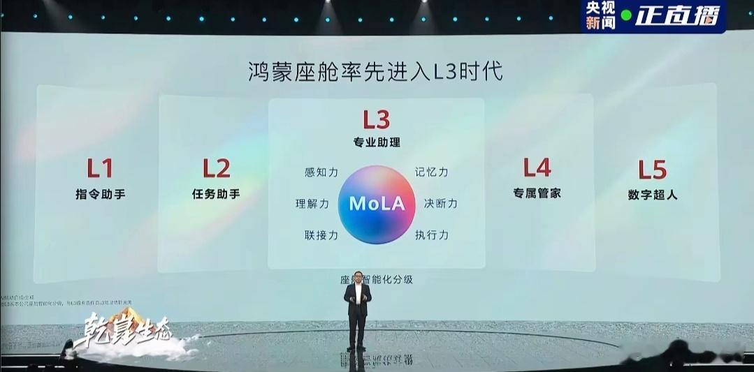 什么？鸿蒙进入L3时代了？先别激动，是鸿蒙座舱L3，而且别忘了看小字。小字是“鸿