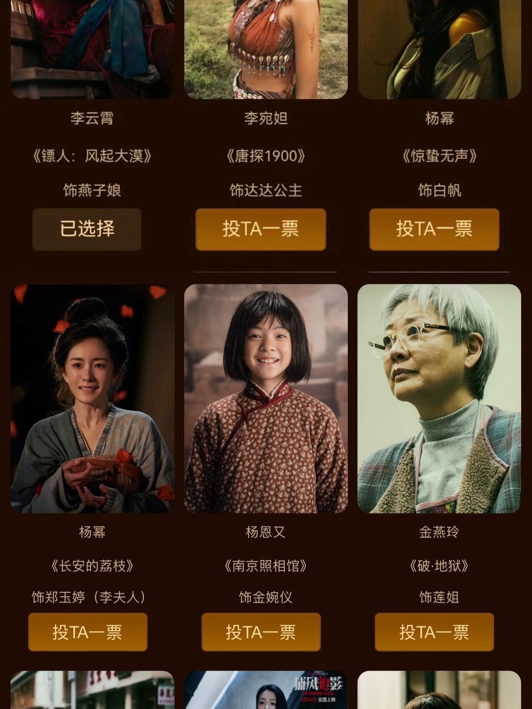 百花奖最佳女配角入围名单出炉，这次竞争还挺激烈的。最大的看点就是当红85花刘诗诗