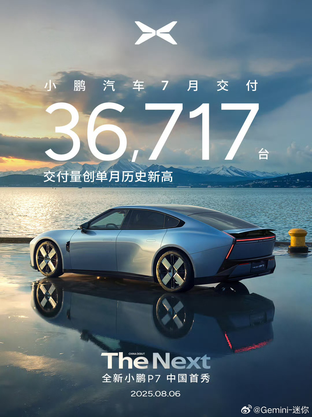 36717台，小鹏7月交付量创单月历史新高7月销量同比增长229%，25年前7个