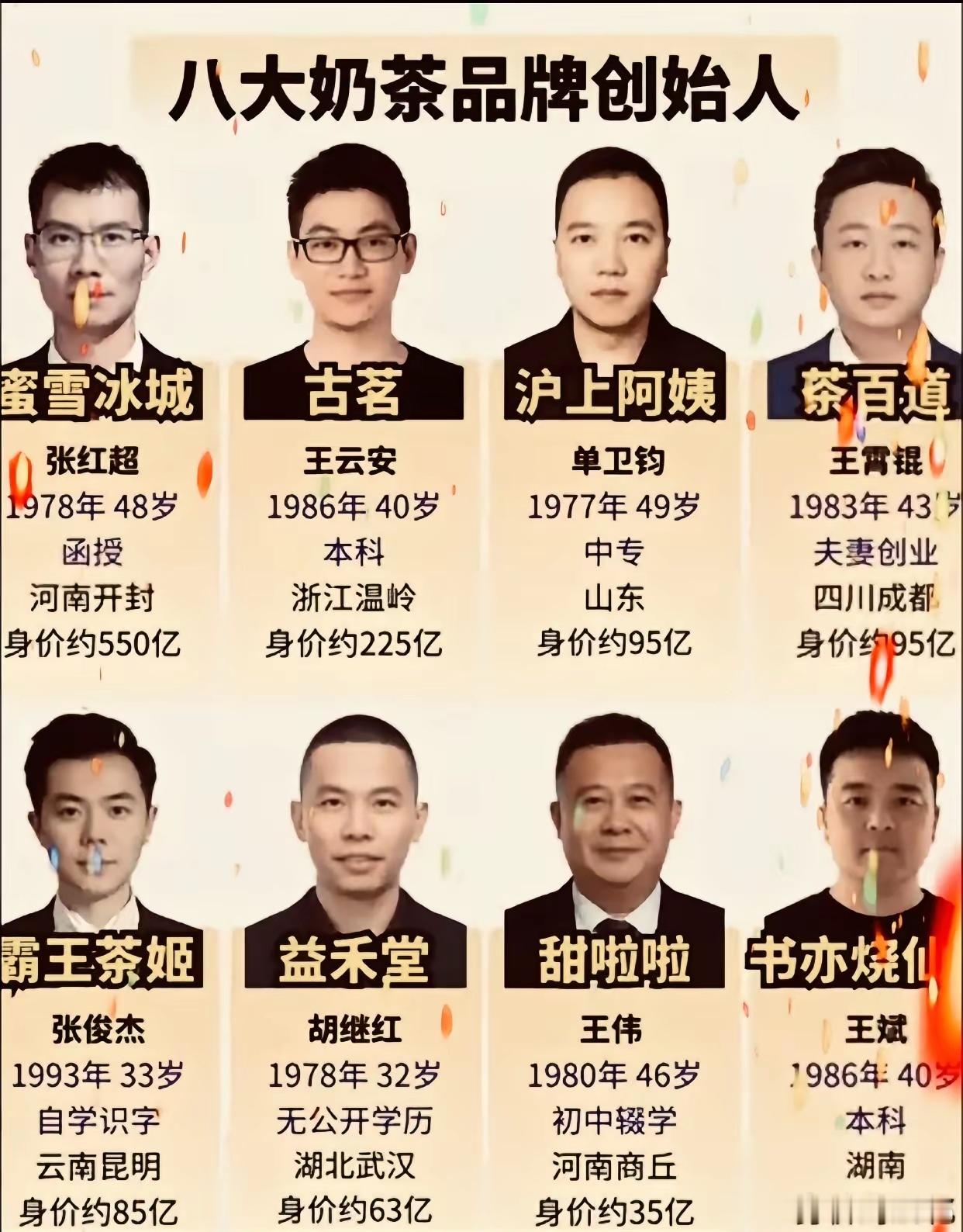 奶茶行业的创始人最高市值550亿，最低28亿，卖奶茶那么赚钱吗？ 