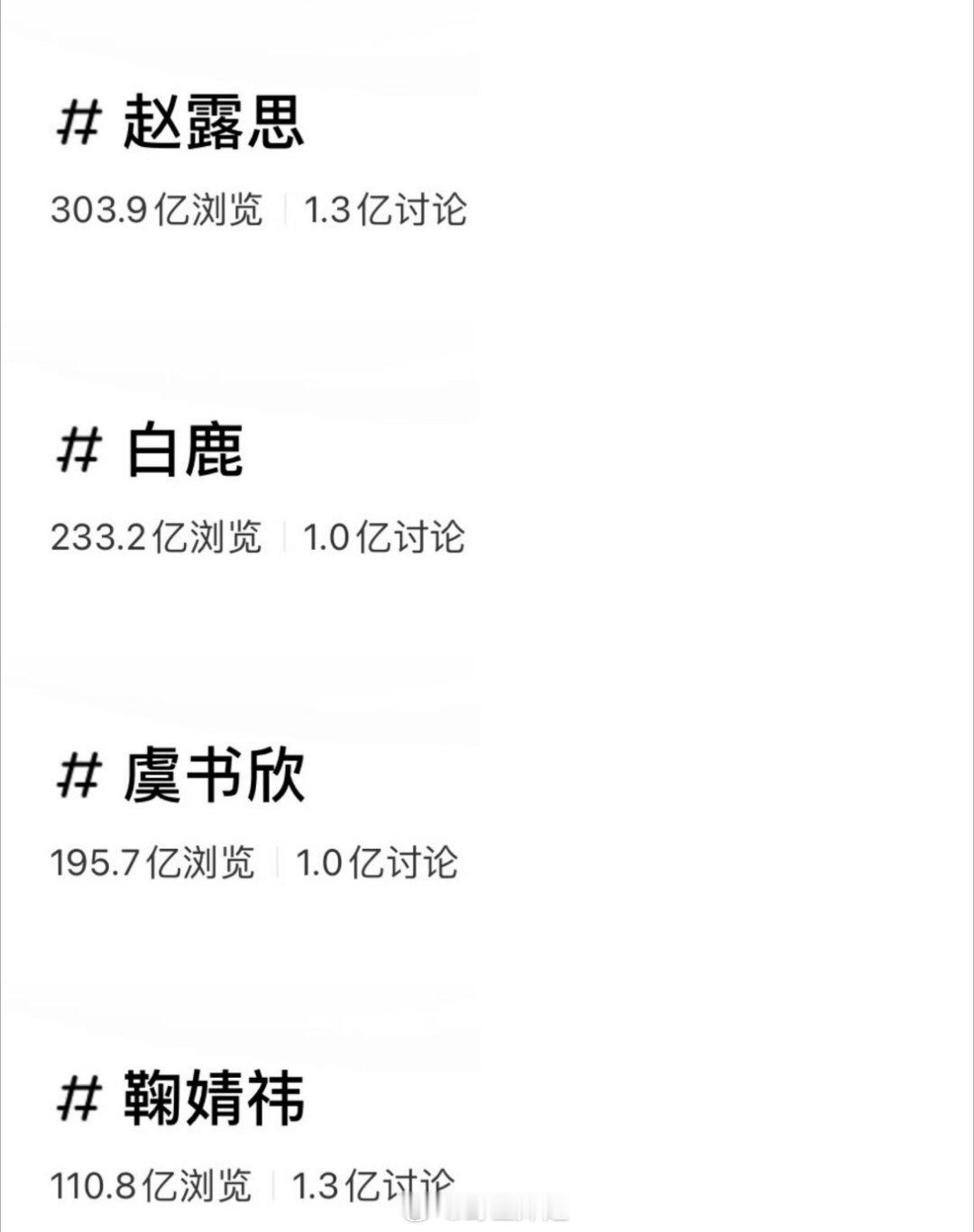 在小红薯上讨论度直接破了百亿的女艺人出来了，这几位都是内娱当红的女明星啊，每一个