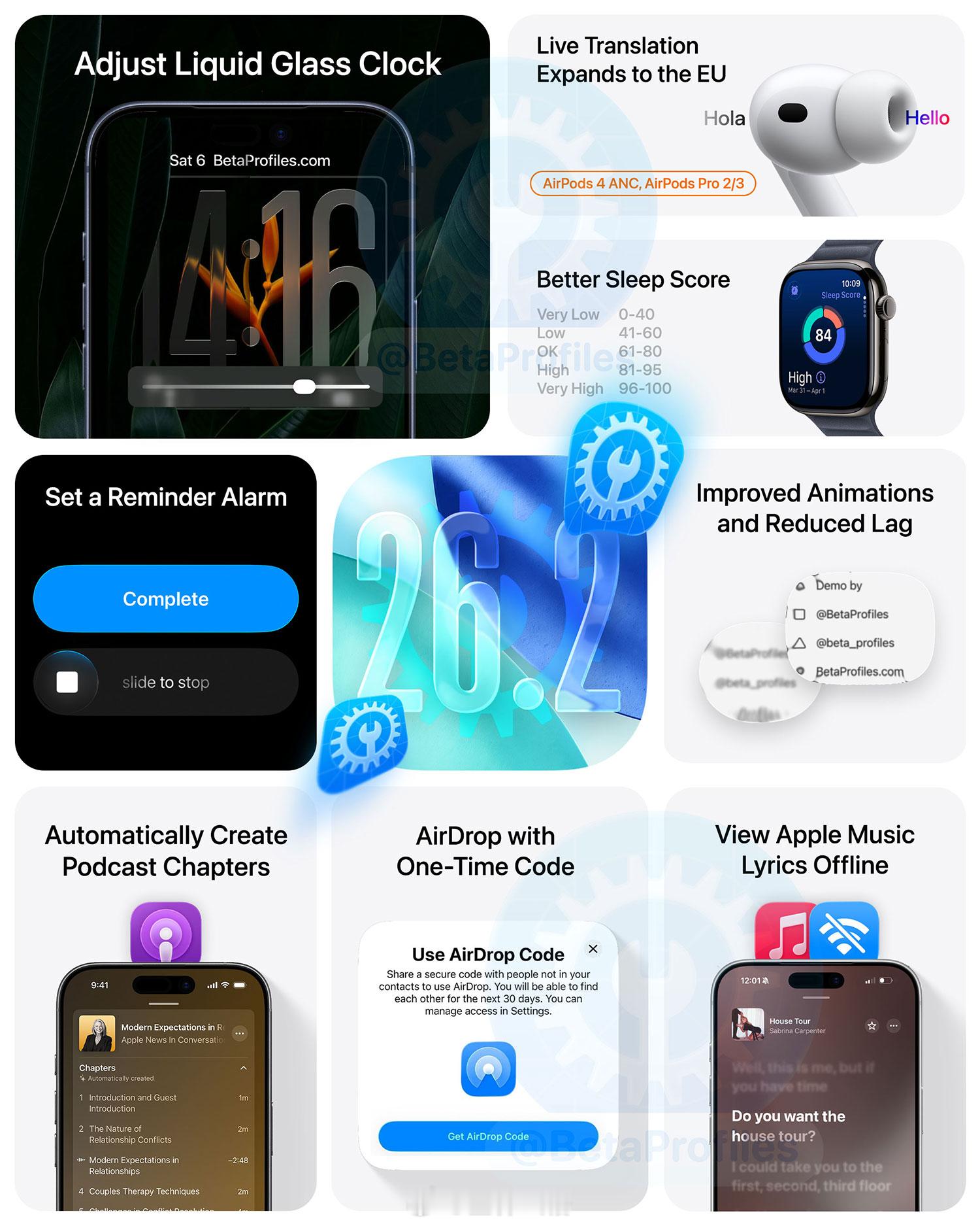iOS 26.2 正式版 预计明天凌晨 2 点发布 