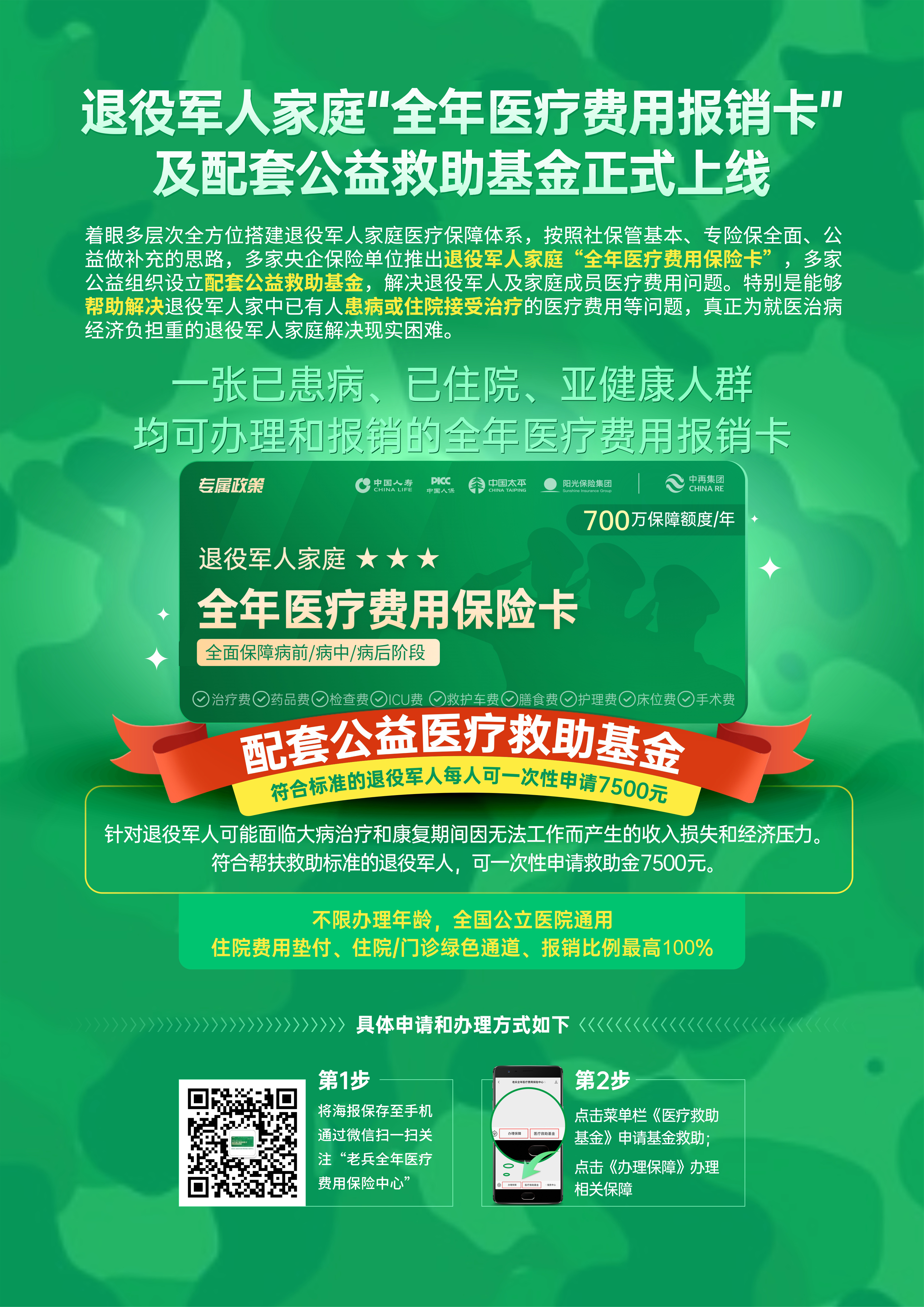 【#退役军人家庭全年医疗费用报销卡#上线[话筒]】5月30日，“退役军人医疗救助