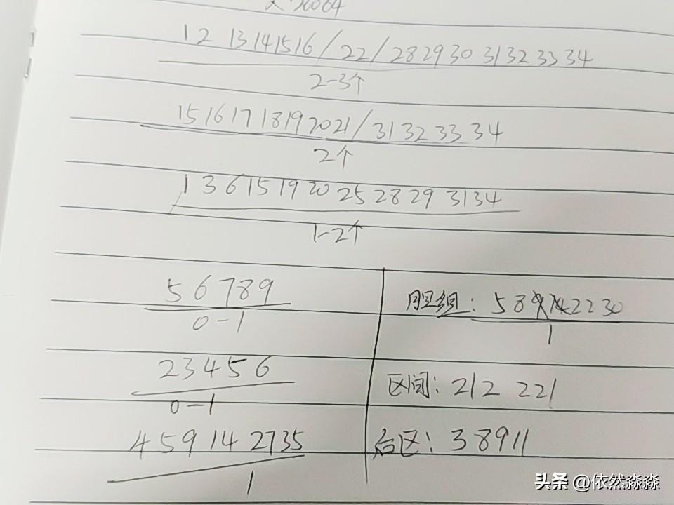 大乐透26064期综合分析
本期不考虑断区，区间只考虑212或221，至于会不会