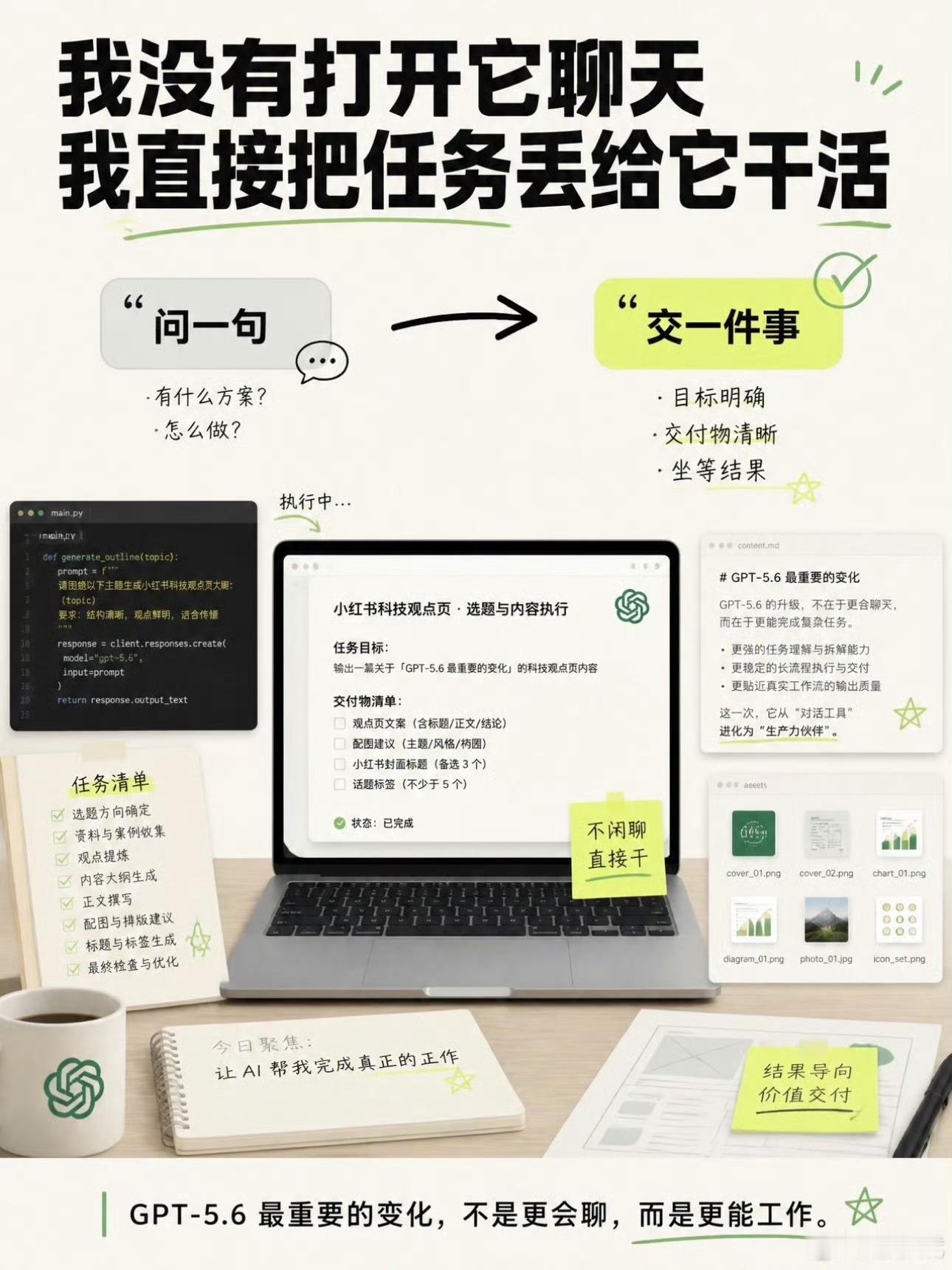 OpenAI全量发布GPT5.6OpenAI王炸更新GPT5.6！AI终于不再只