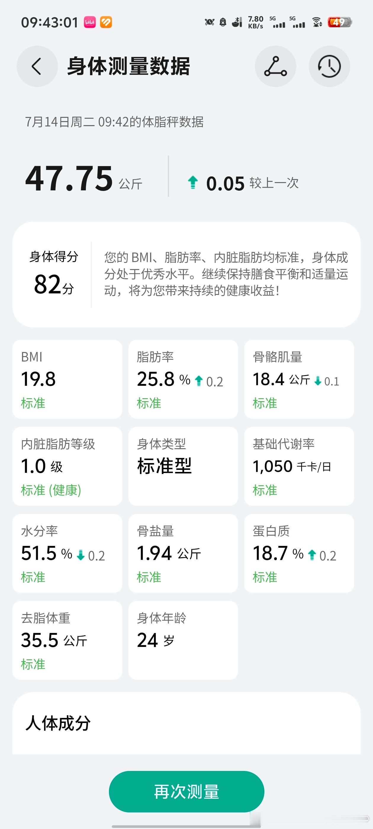 早上好，可能是运动有点过度，小腿肌肉疼，先缓缓再说。