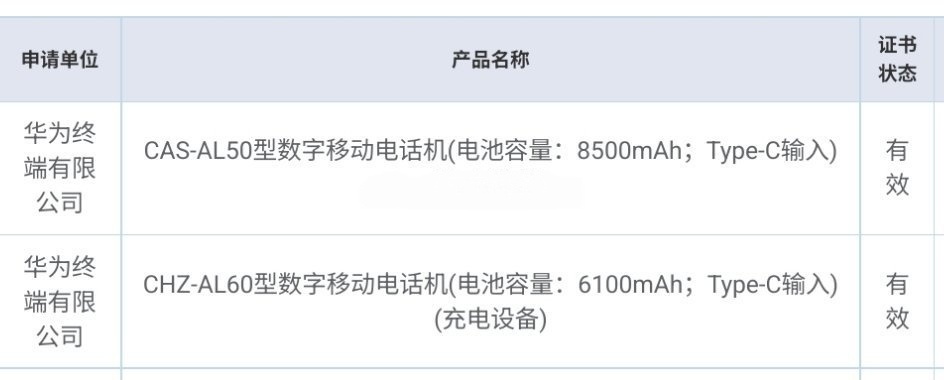 华为两款型号为 CHZ-AL60、CAS-AL50 的新机今日完成入网申报，电池
