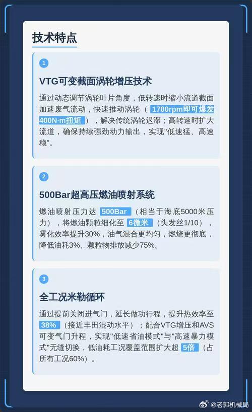 万万没想到，马力越小的发动机反而越先进。很多人可能都有这个潜意识：觉得发动机马力