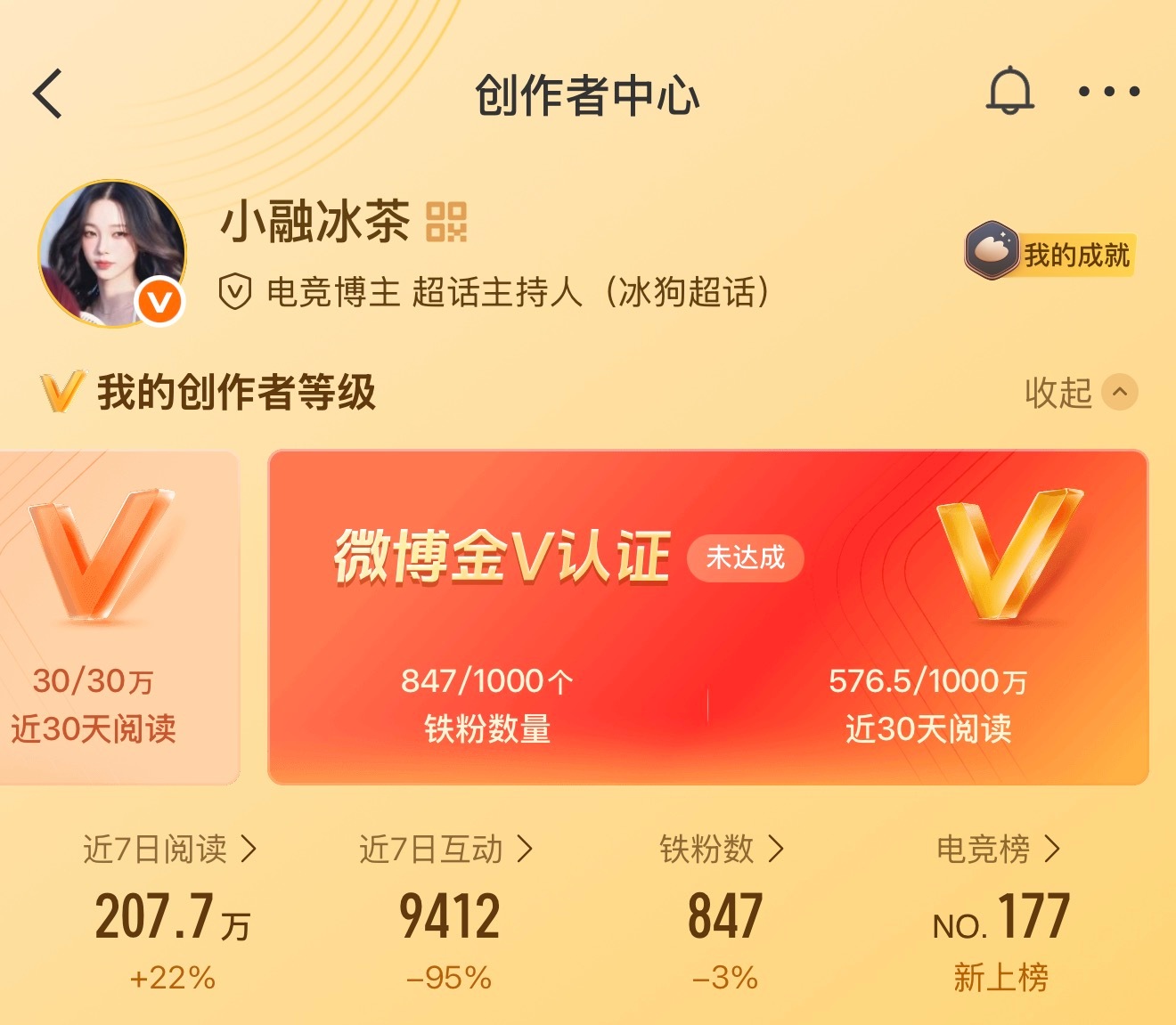 早上好，路过dd 