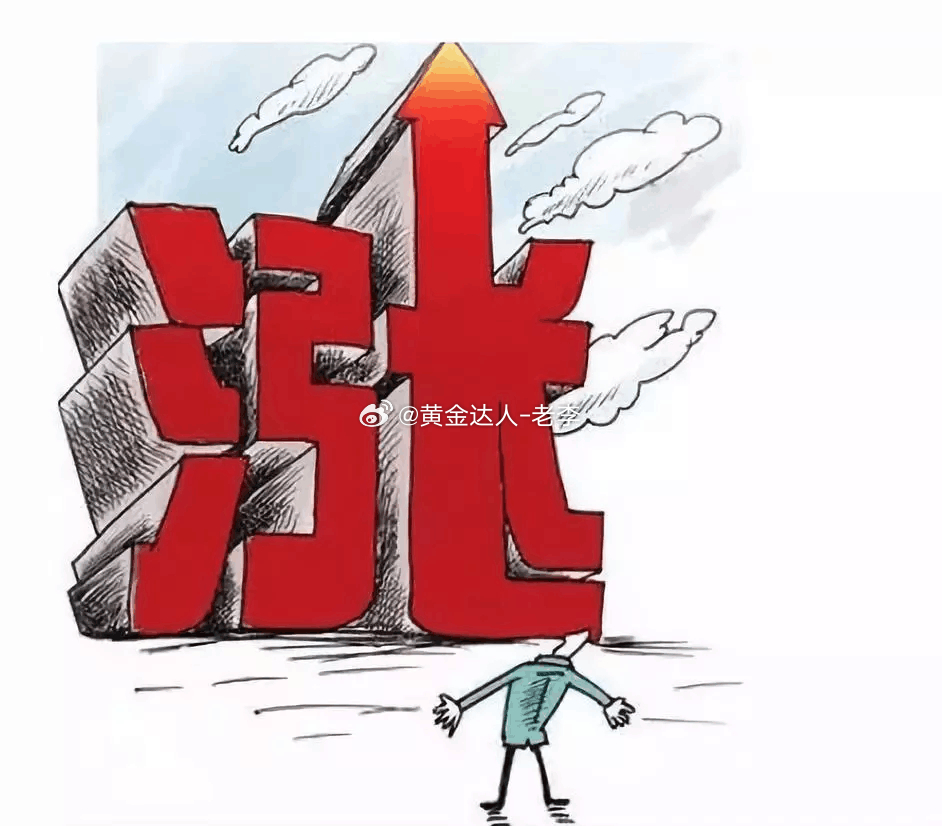午间福利布局！下方4065支撑，现价4068-67，看一波反弹，目标看4100一