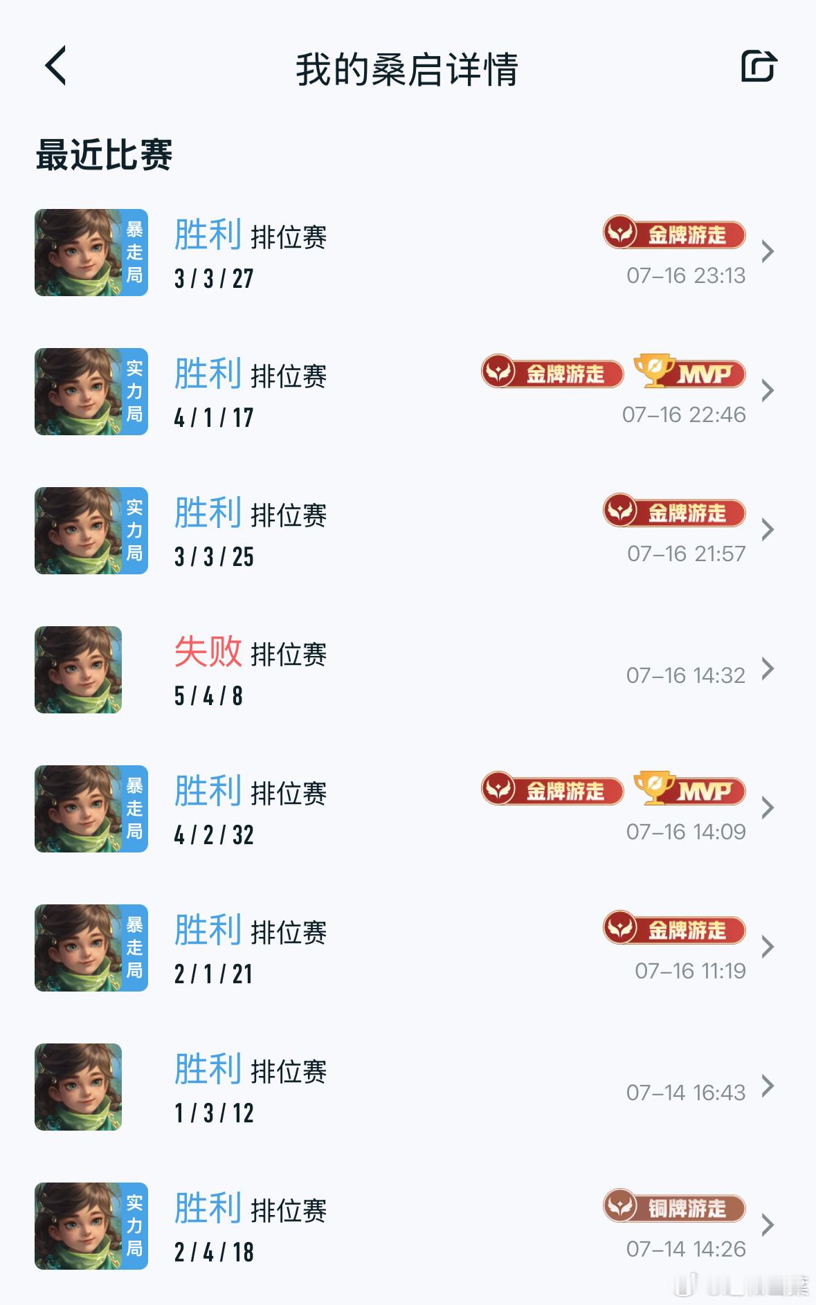 你桑启哥哥呀 