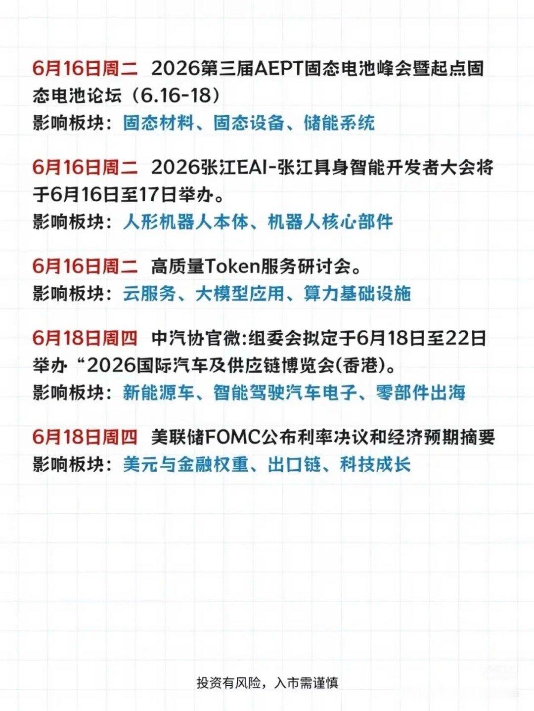 下周A股必看！6.15-6.20关键事件+影响板块全梳理，重点机会都在这家人们，