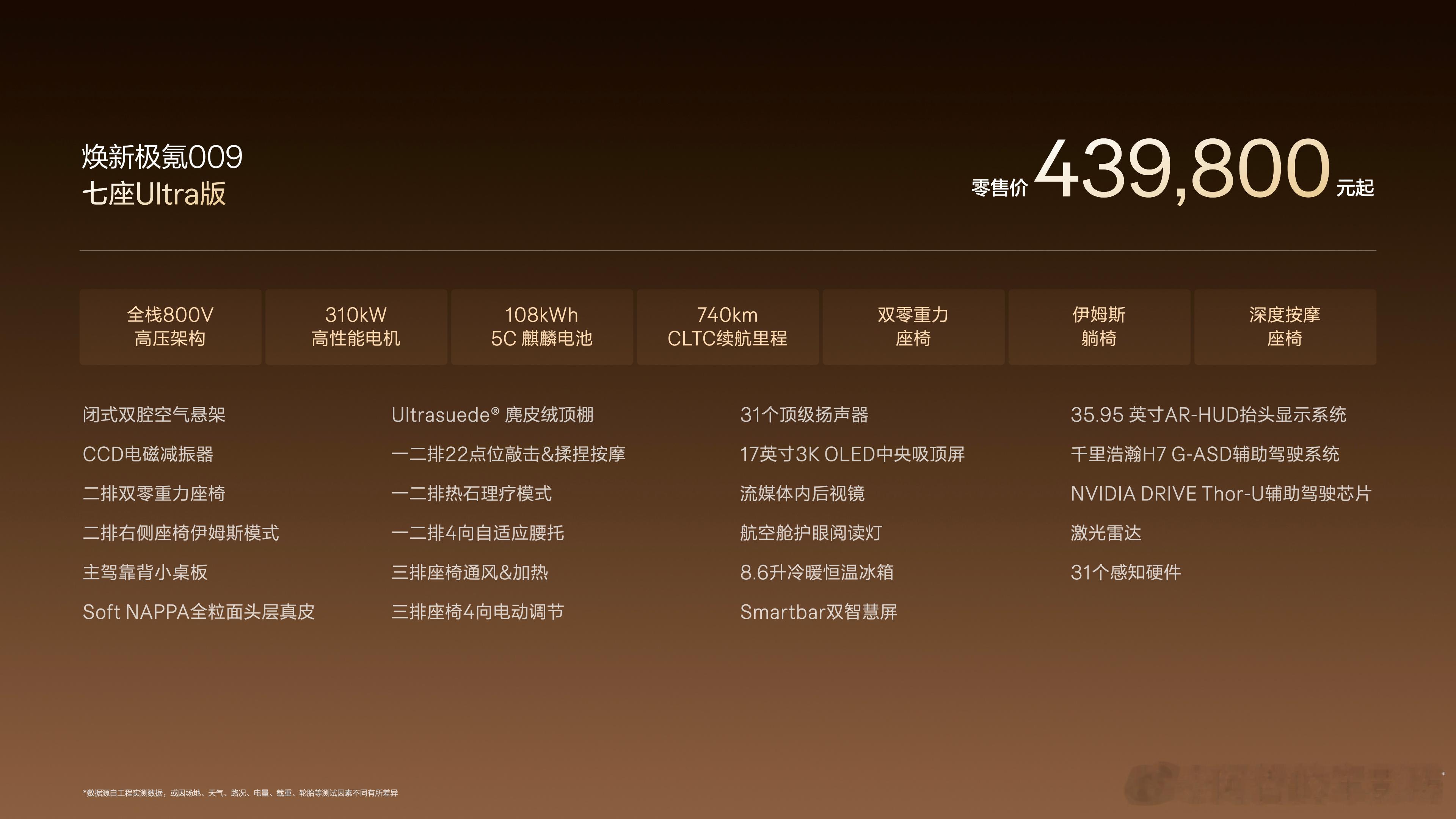 焕新极氪009正式上市权益后限时优惠2.6万元七座Ultra版指导价43.98万