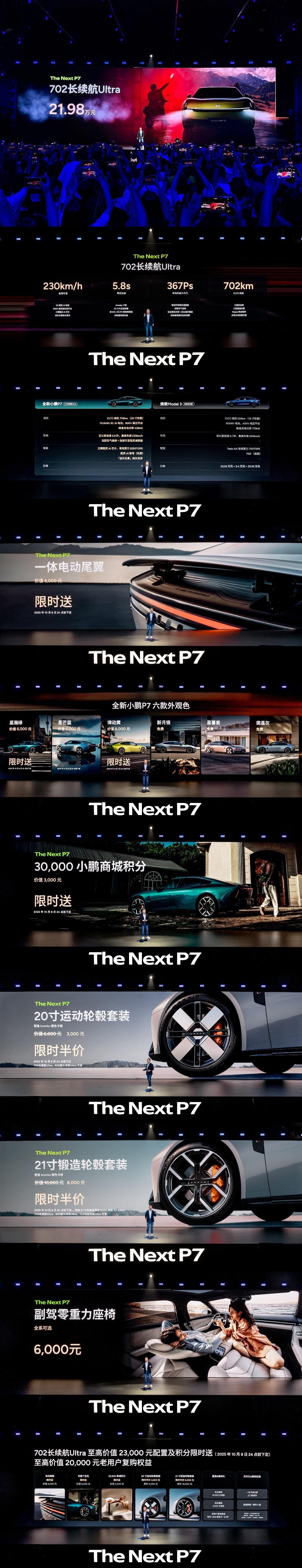 全新小鹏P7起售价21.98万全新小鹏P7全系Ultra全新小鹏P7价格来了：▫