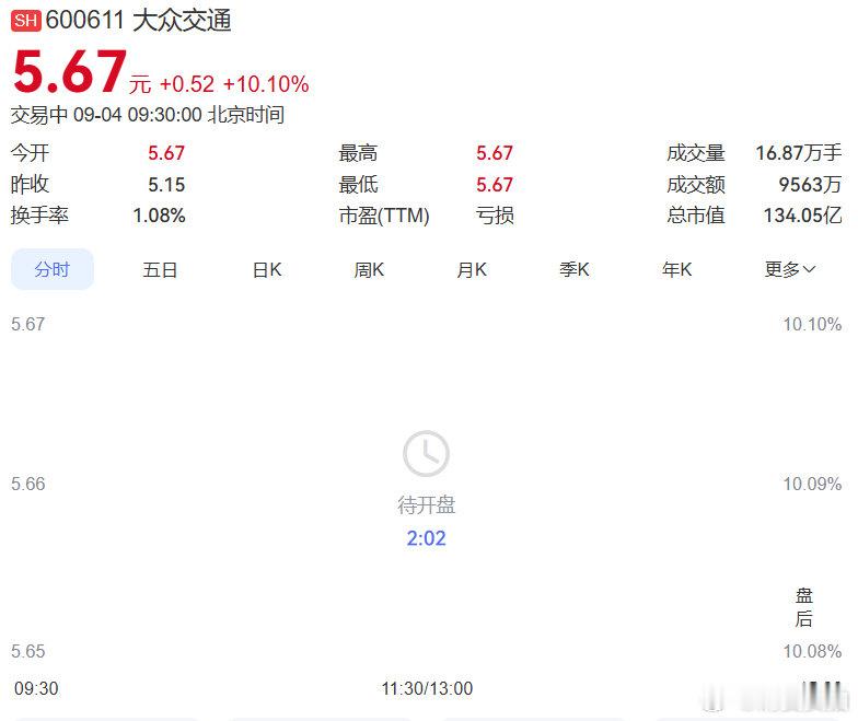【智能驾驶概念集体大涨 】特斯拉Cybercab将迎国内首次亮相 9月4日，智能