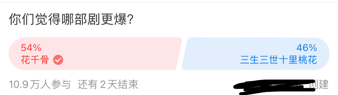 花千骨vs三生三世十里桃花哪部更爆十万人票池票选结果花千骨大于三生 ​​​
