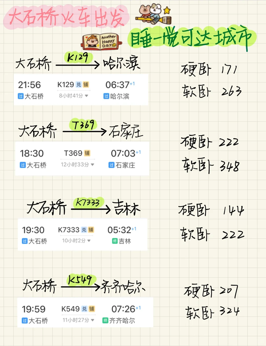 大石桥🚄出发 卧铺一夜可达城市