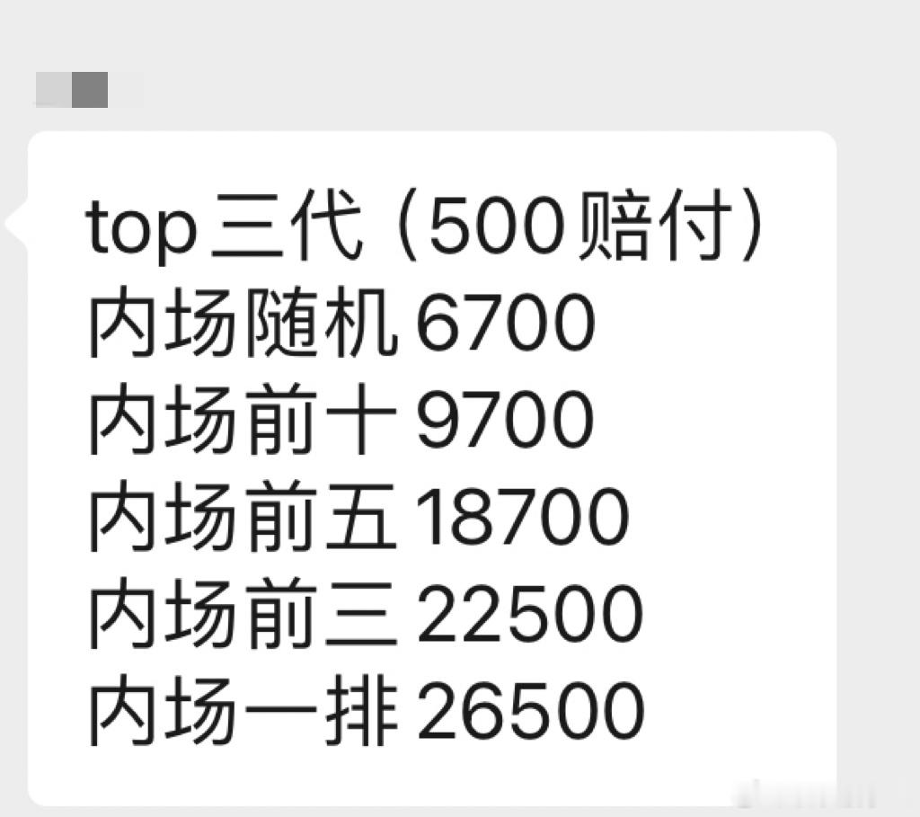 提欧皮你们真的是小众轻奢😇 