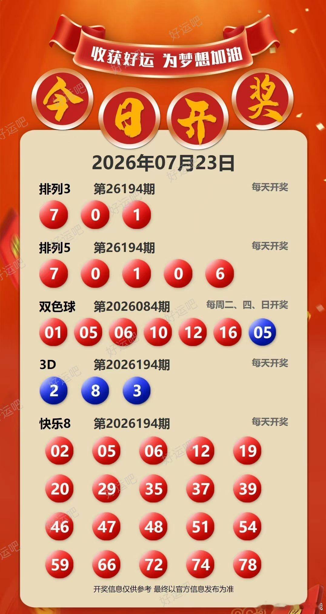 今晚开奖信息7月23日 永州