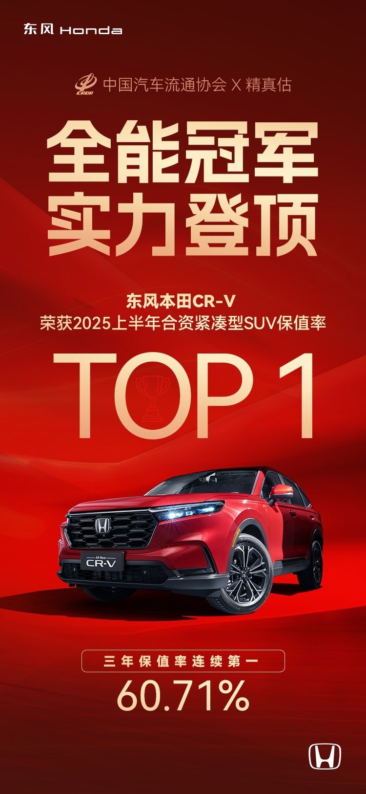 三年保值率连续第一！东风本田 CR-V✨全能冠军 实力登顶 ​​​