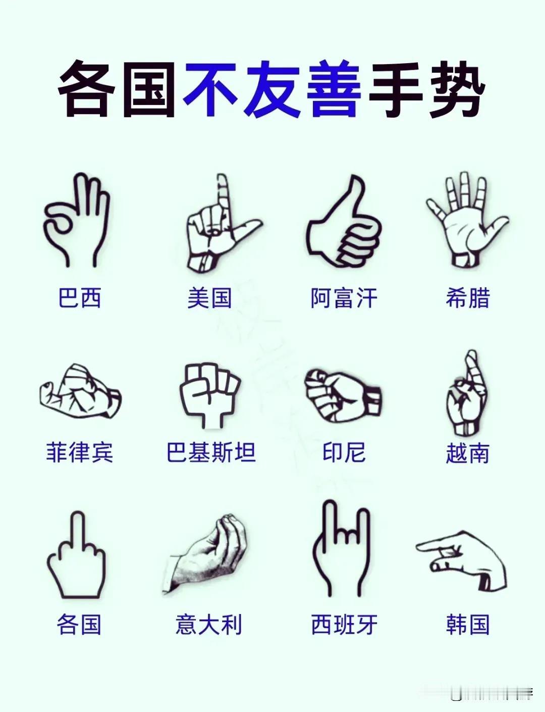 各国不友善手势，准备出国的人收藏了。只是阿富汗这个令人费解。#给个国际手势# #