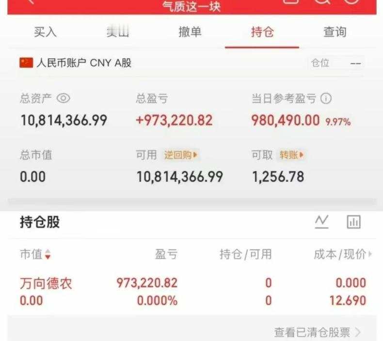董事长板砸万向，97万落袋

原来董事长周五去的是万向，估计是挂的隔夜单，金额大