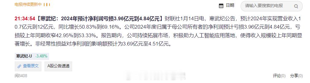 寒武纪：2024年预计净利润亏损3.96亿元-4.84亿元 