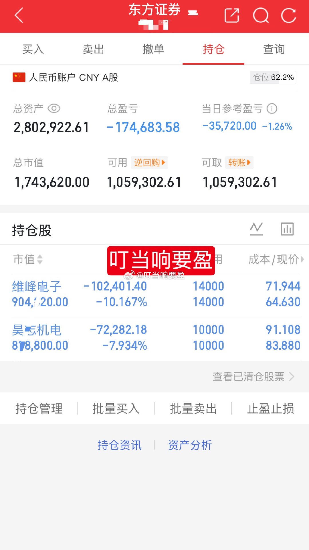 1百w挑战一年翻5倍（第99天）继续持有：301328维峰电子300503昊志高
